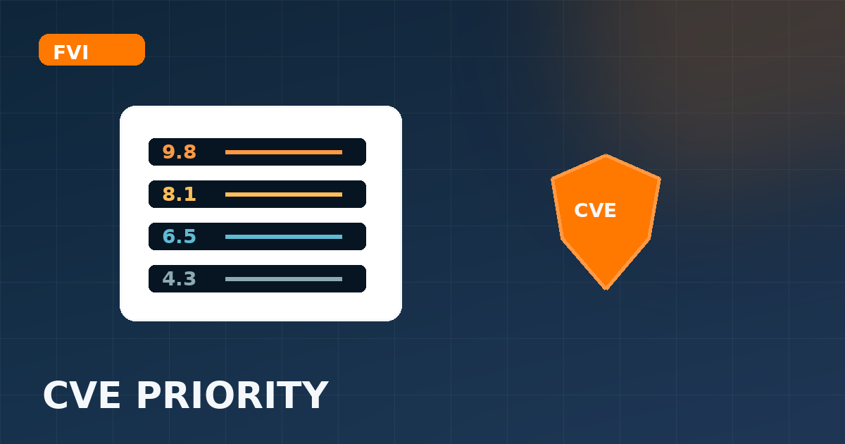 وقتی یک CVE جدید منتشر میشود، مدیر شبکه چه کار کند؟ راهنمای اولویتبندی وصلهها